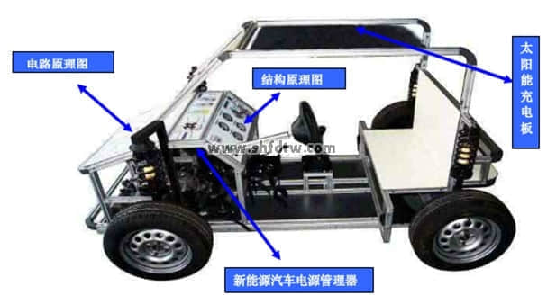 太陽能電動汽車教學系統(tǒng)